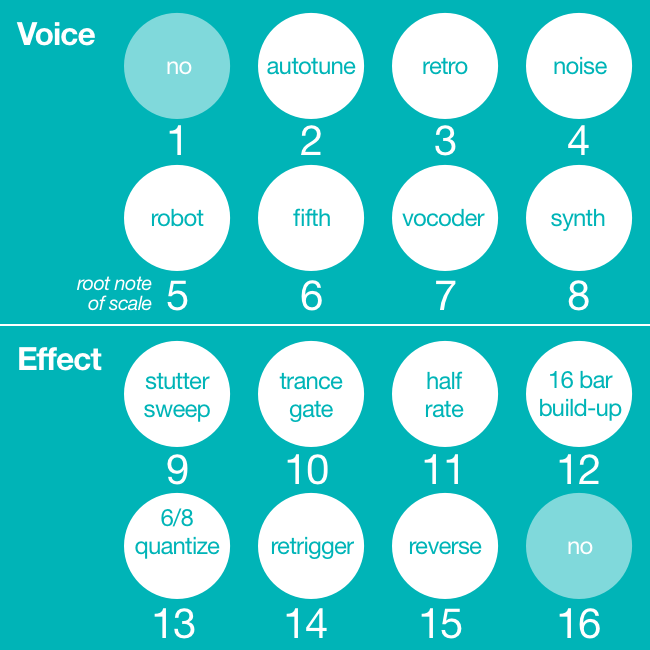 PO-35 Speak in depth(draft)