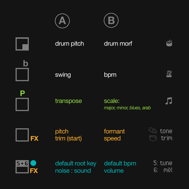 PO-35 Speak in depth(draft)