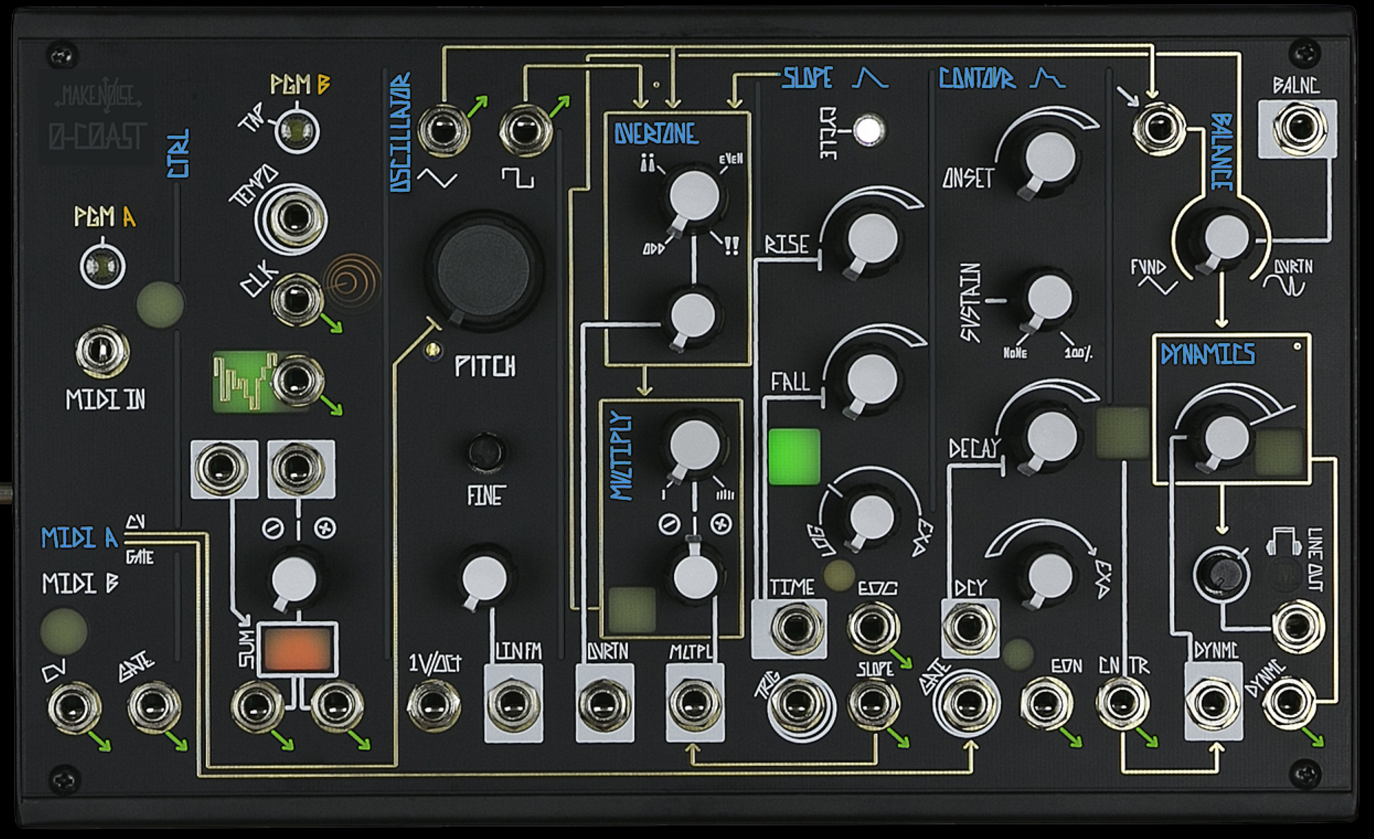 MakeNoise 0-Coast cheatsheets