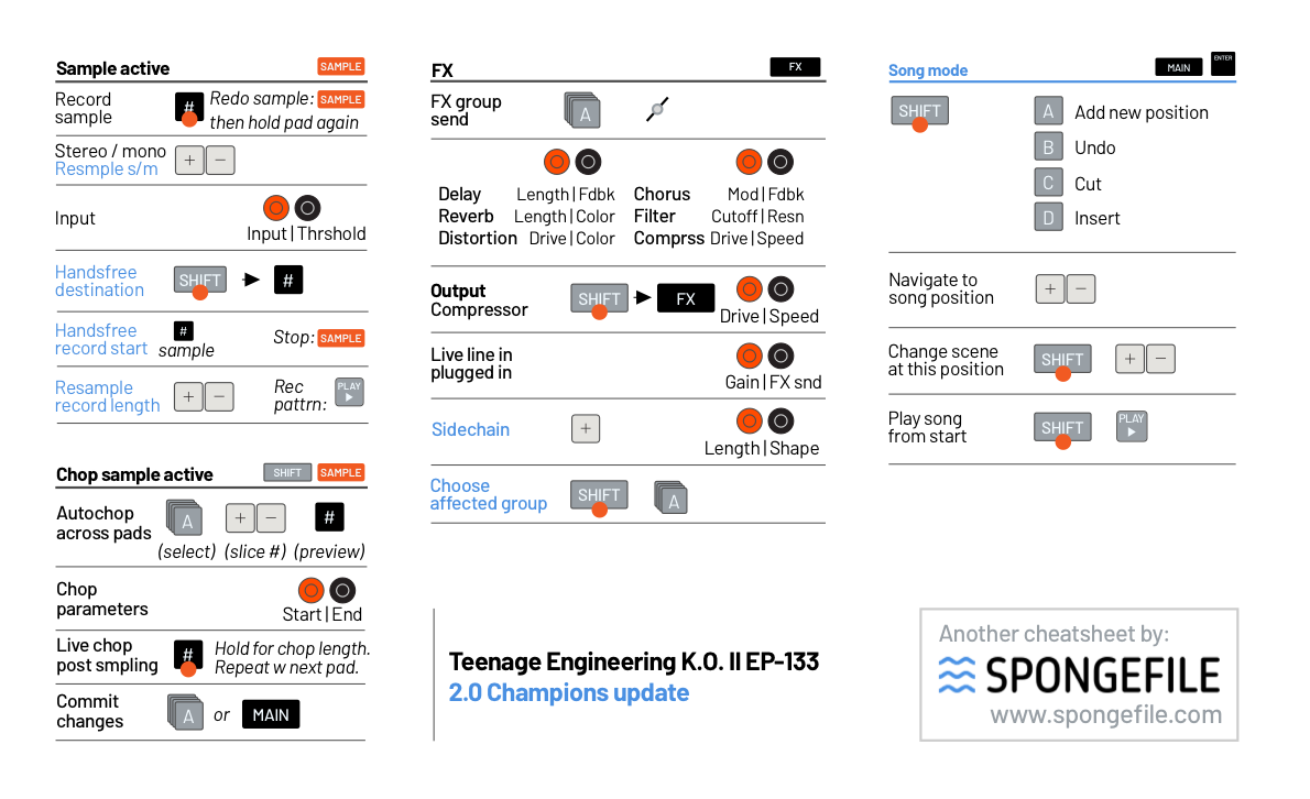 K.O. II EP-133 Champions update cheatsheet