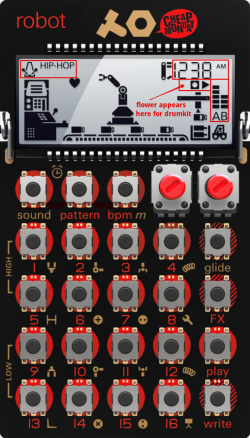 PO-28 Robot