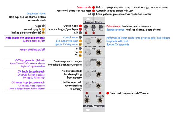 Antimatter Audio Launch Codes cheatsheet