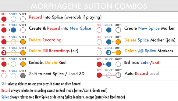 Morphagene button combos cheatsheet