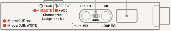 Teenage Engineering TP-7 guide cheatsheet