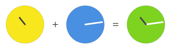 How do I teach my kid how to tell time